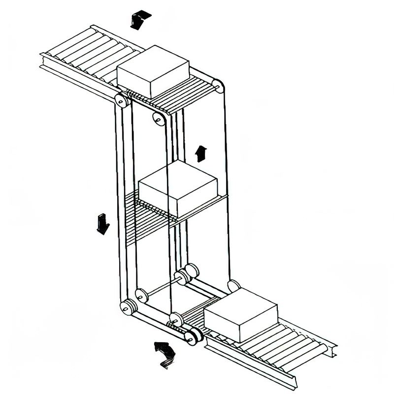 連續(xù)式提升機(jī) (5).jpg